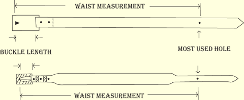 Measuring for Belts